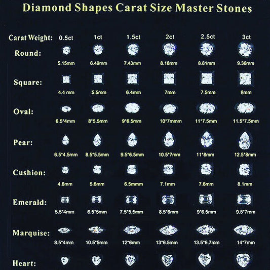 Diamond Shapes Carat Size Master Stones